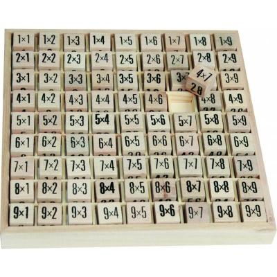 Tables multiplication en bois pour aide a la memorisation